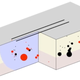 A map of seismic activity below a well pad. The straight horizontal lines represent the wellbore, and the big blue blotch represents the pore pressure. The dots show where seismic activity was detected, with the big red circle representing a 3.9 magnitude event that occurred on Jan. 23, 2015. (Image: Xuewei Bao and David W. Eaton)